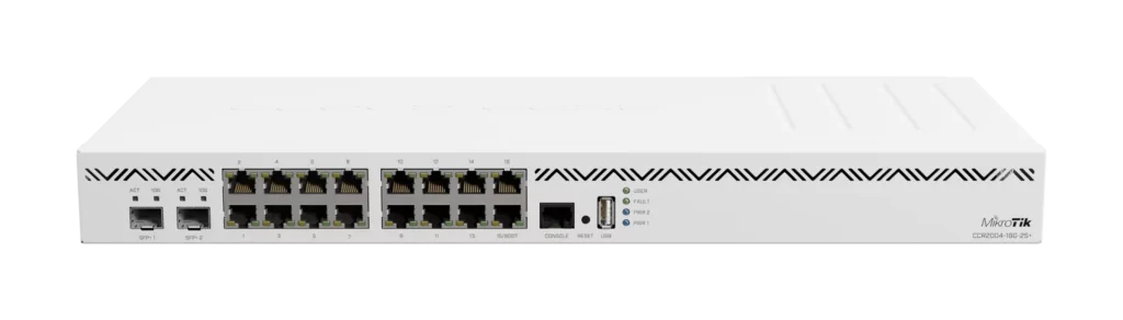 MikroTik Small Business Office Router